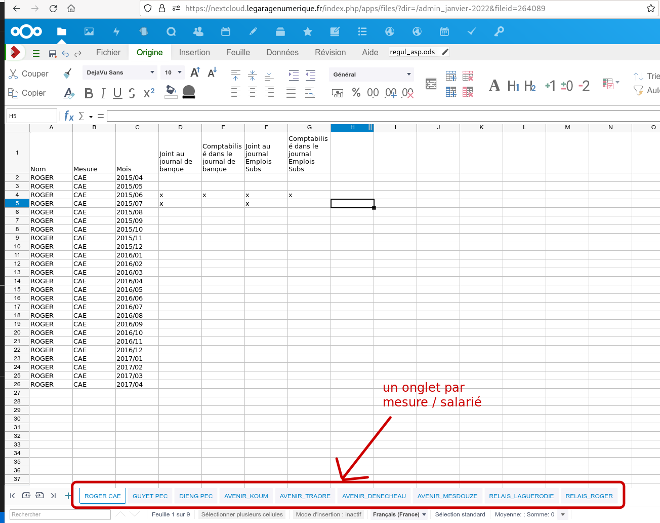 capture d'écran du tableur Collabora dans Nextcloud, avec le tableau de synthèse du recadrage ASP, et un cadre de mise en évidence autour des la liste des onglets, un onglet par mesure et par salarié